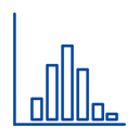 Monte Carlo Simulator