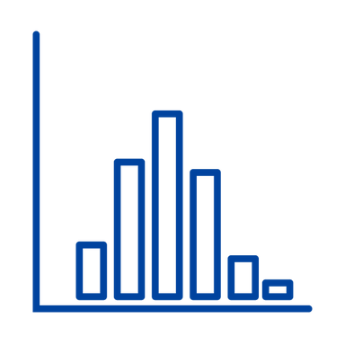Monte Carlo Simulations